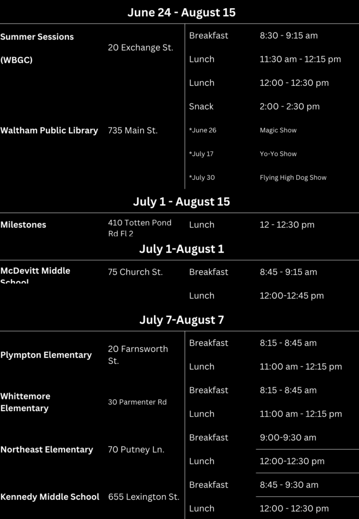 Screenshot 2025-08-15 at 11.21.30 AM